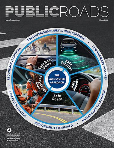cover of the Winter 2022 edition of FHWA’s Public Roads magazine which includes a large Safe System Approach wheel graphic