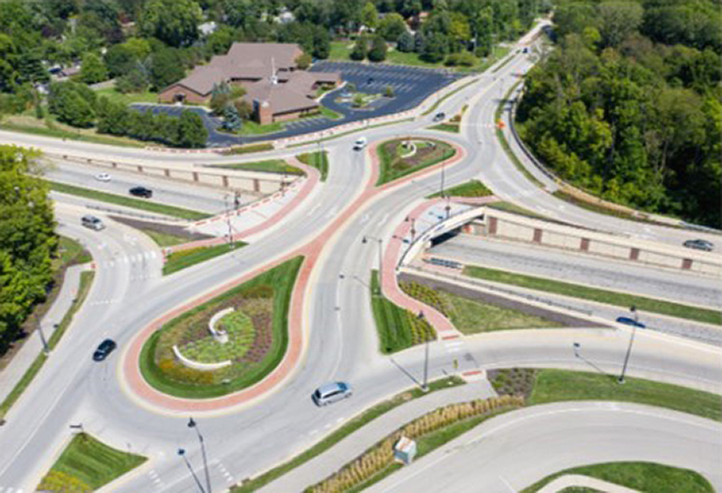an aerial view of a pair of roundabouts on either side of a highway overpass in Carmel, Indiana