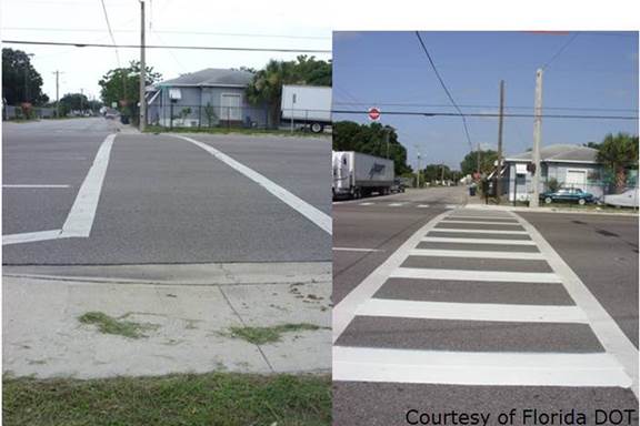 two photographs of a pedestrian crosswalk, before and after improvements: the before photo on the left shows two parallel white lines painted across the road; the after photo on the right shows thick, evenly-spaced white lines perpendicular to, and between, the two white lines crossing the road