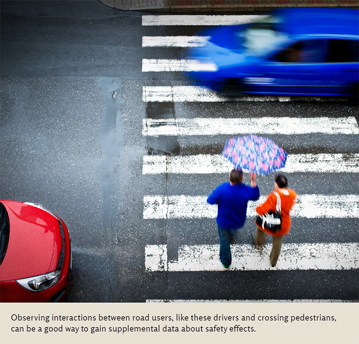 Observing interactions between road users, like these drivers and crossing pedestrians, can be a good way to gain supplemental data about safety effects.