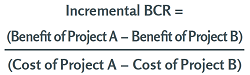 Incremental BCR equals (Benefit of Project A minus Benefit of Project B) divided by (Cost of Project A minus Cost of Project B).
